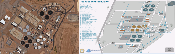 Plant Overview of Tres Rios