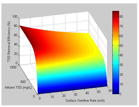 Figure 11-11.PNG