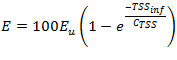 Exponential Function of Influent TSS.PNG