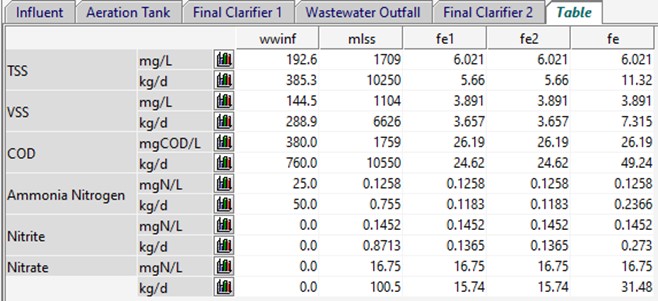 Table  Description automatically generated