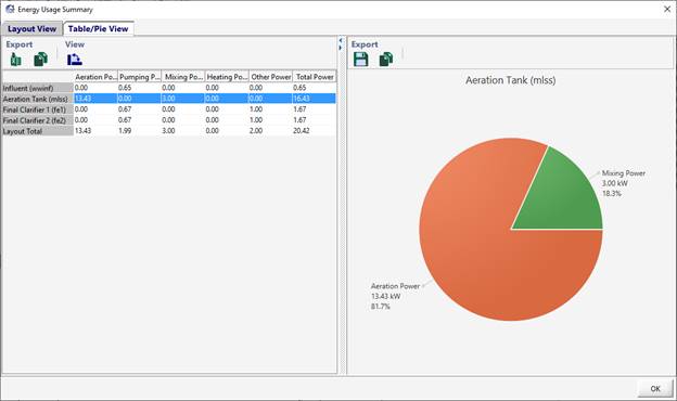 Graphical user interface, chart, application, pie chart  Description automatically generated