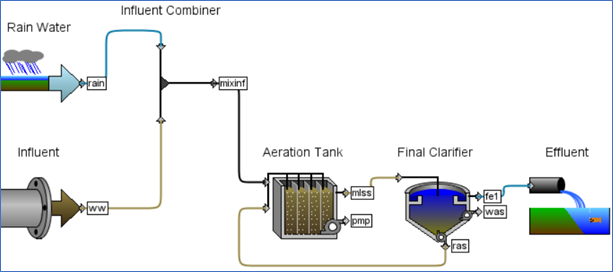 A close up of a device Description automatically generated