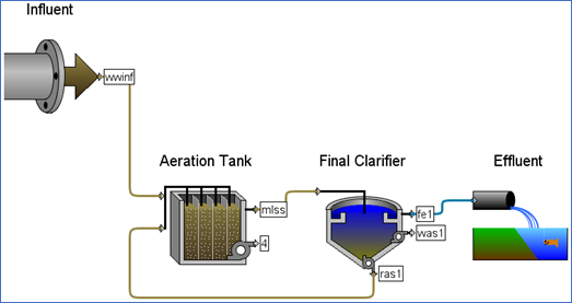 A close up of a device Description automatically generated