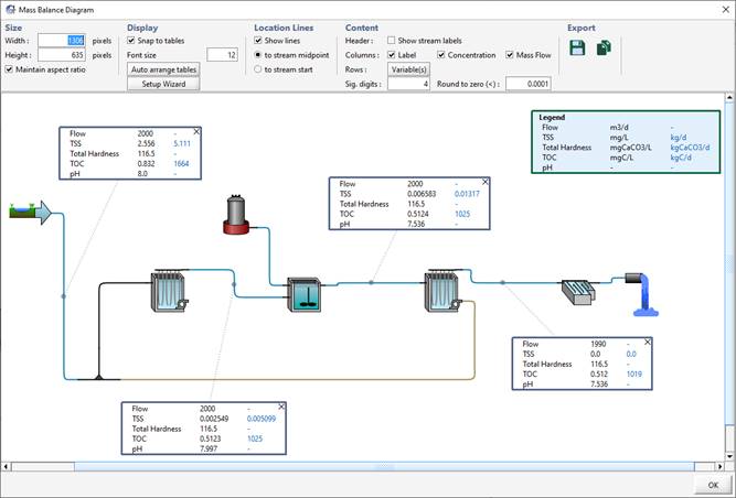 Diagram Description automatically generated