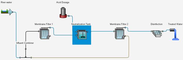 Diagram  Description automatically generated