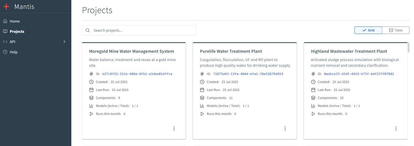 GPS-X Cloud Service Project Dashboard