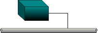 Chemical Dosage Model