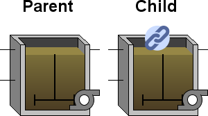 Sourcing Improvement