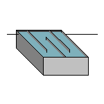 Chemical Disinfection Model Upgrade