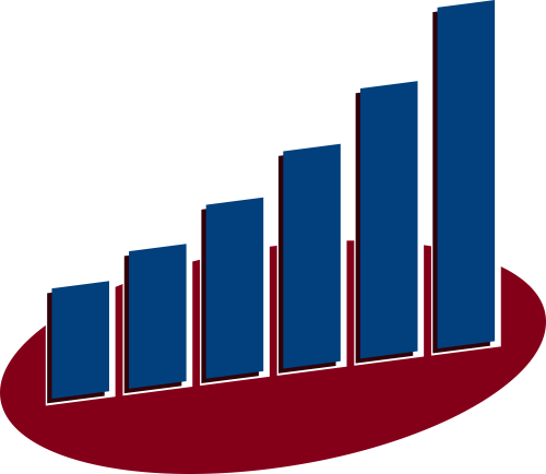 Toxchem Bar Graph