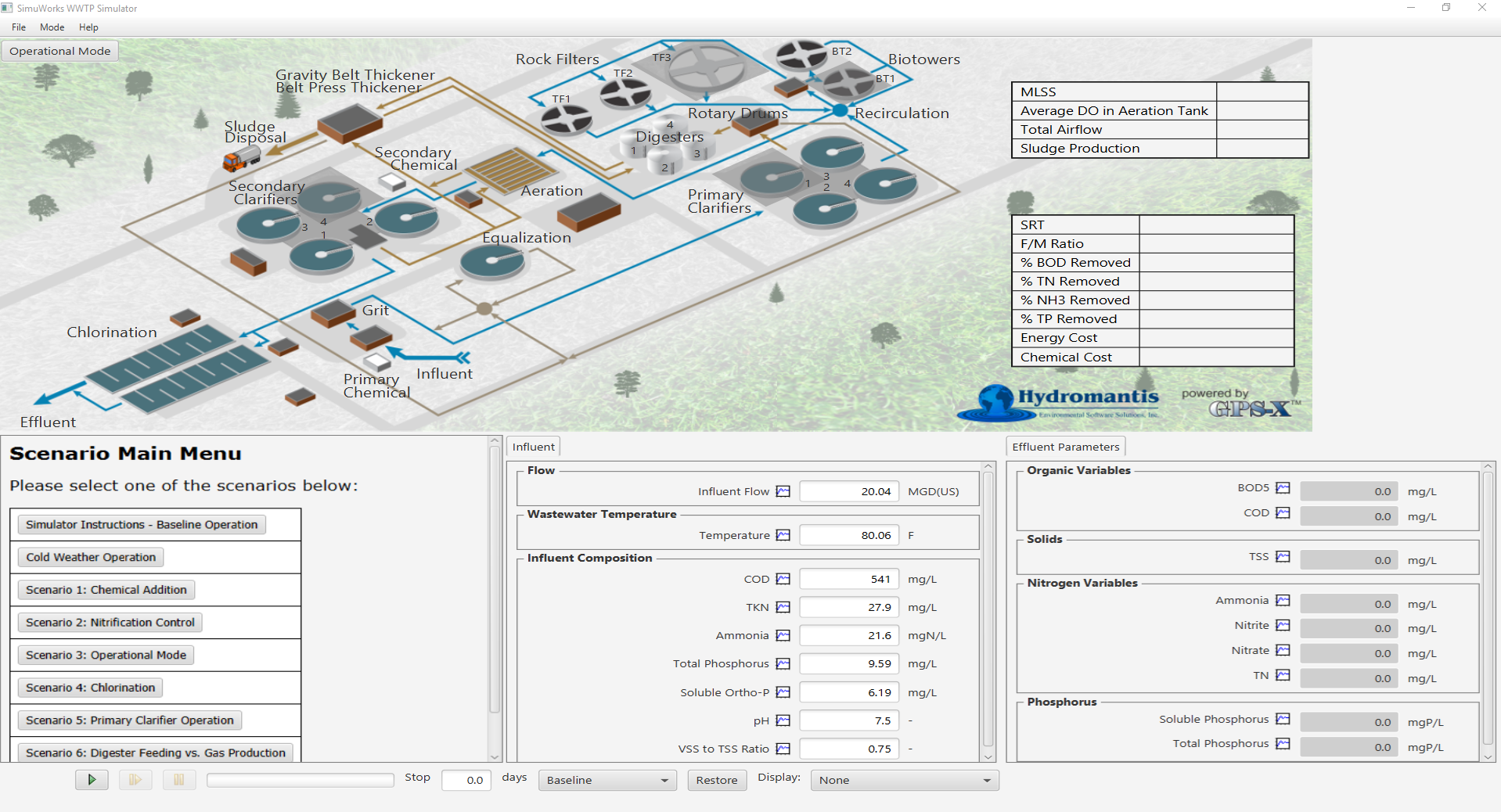 Upstream trickling filters and downstream aeration basin performance