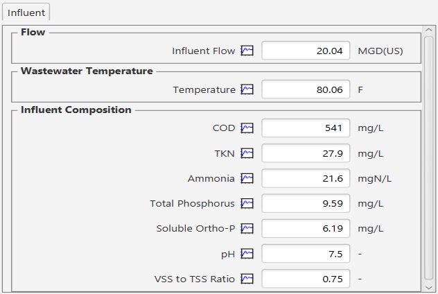 Sample Input 2