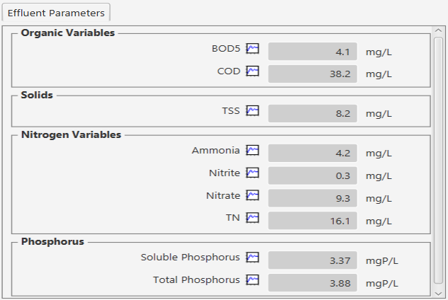 Sample Output 1