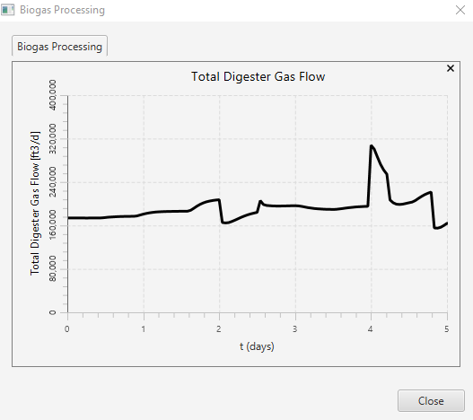 Sample Output 4