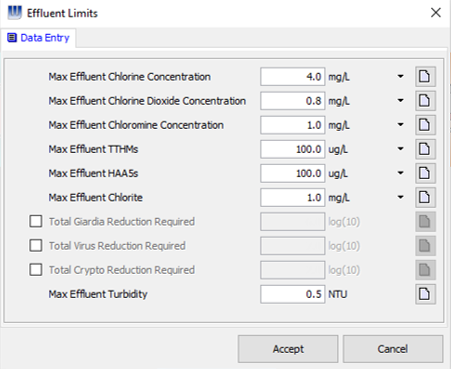 WatPro Effluent Limits