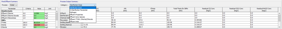 WatPro Output