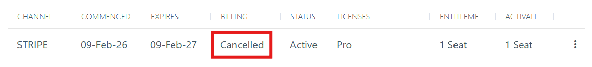 Cancelling a subscription in HPAC